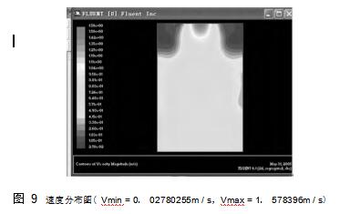 圖 9	速度分布圖（ Vmin = 0． 02780255m / s，Vmax = 1． 578396m / s）